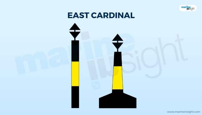 East Cardinal 