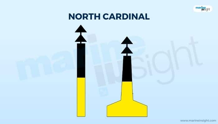 North Cardinal