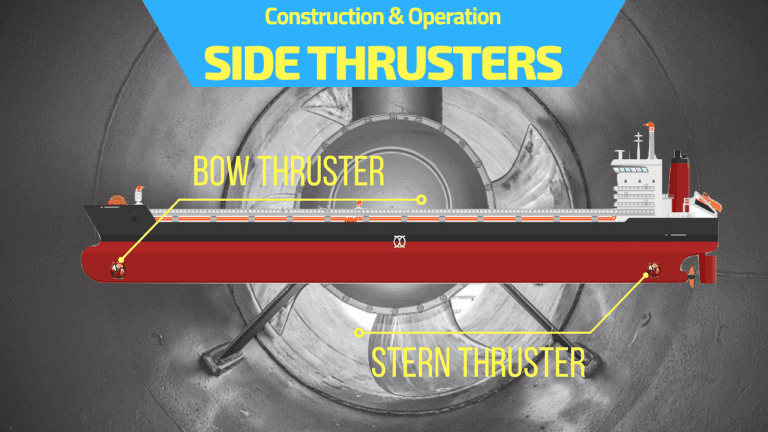 The Essential Guide to Bow Thruster Construction and Functionality
